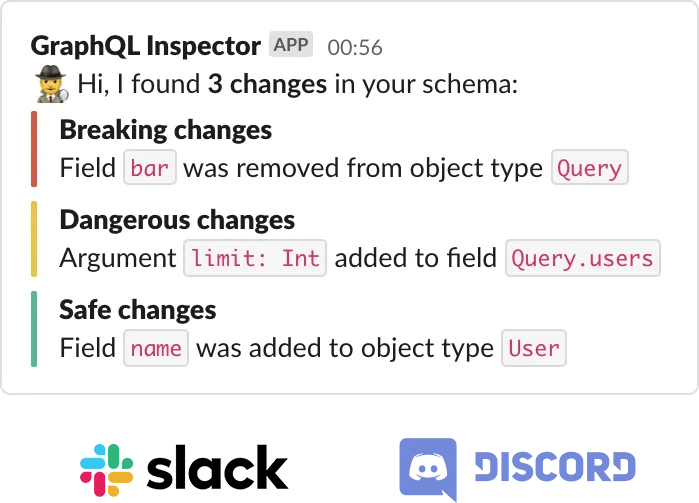 A Slack message listing breaking, dangerous and safe schema changes