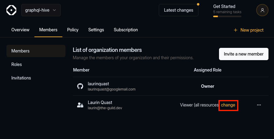 Organization Member Overview