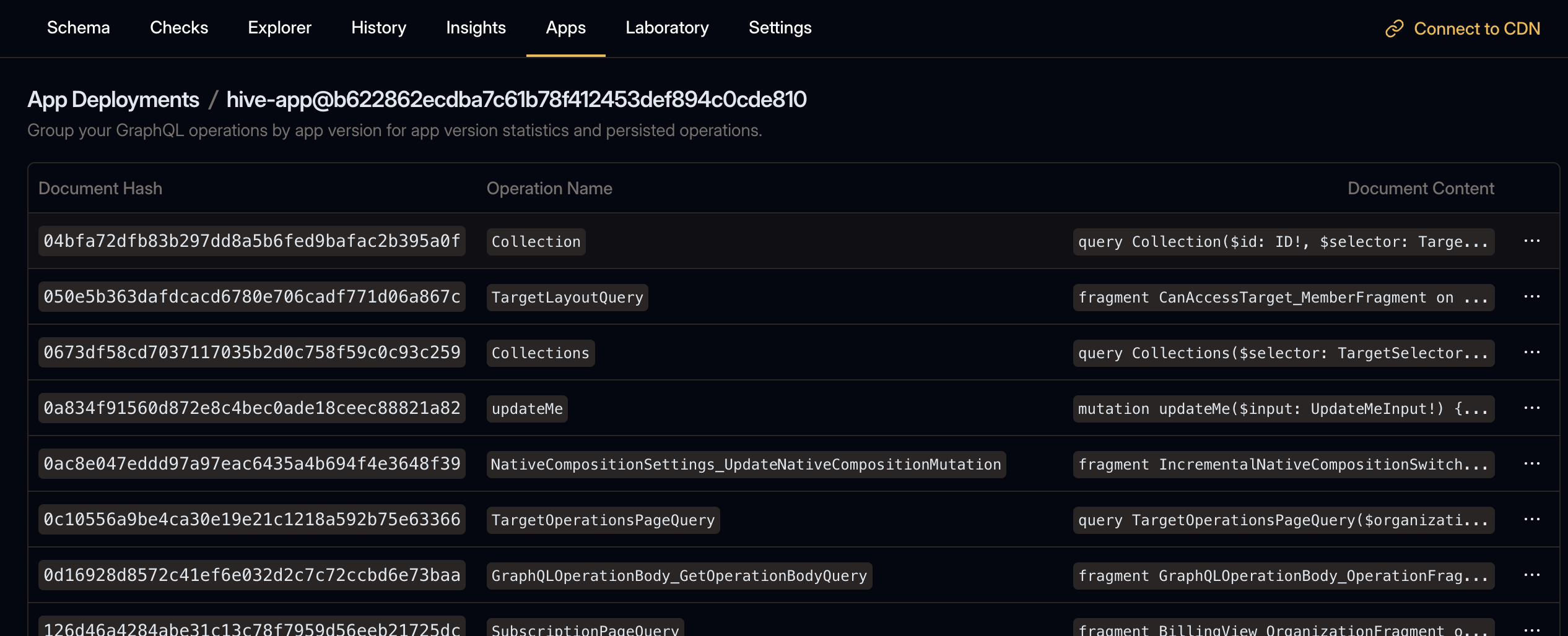 App Deployment Detail View