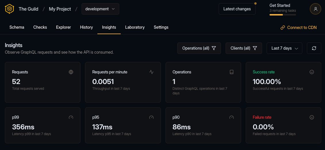 Hive Gateway GraphiQL