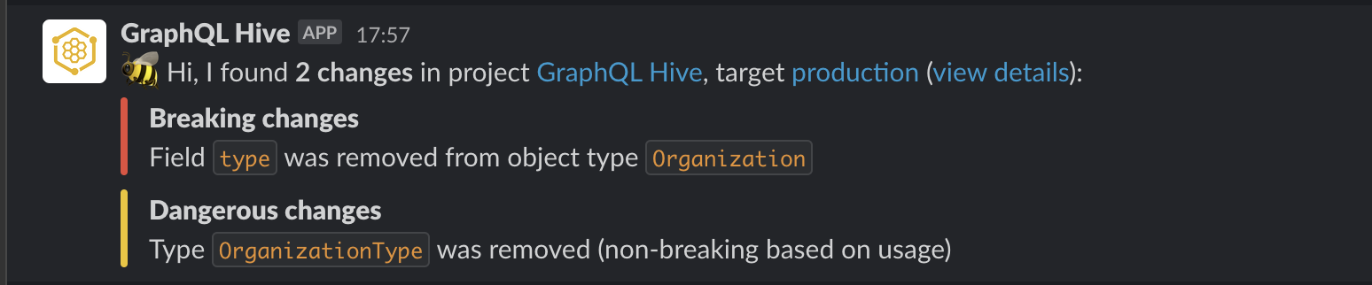 Hive and Slack Integration