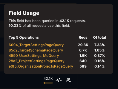 Field Usage screenshot
