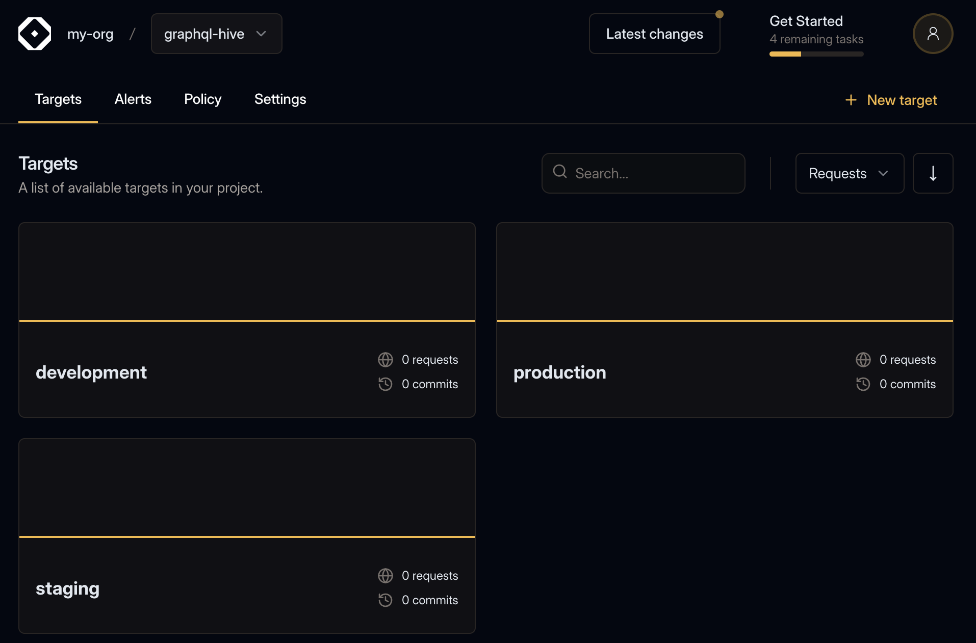 Project overview showing the available targets