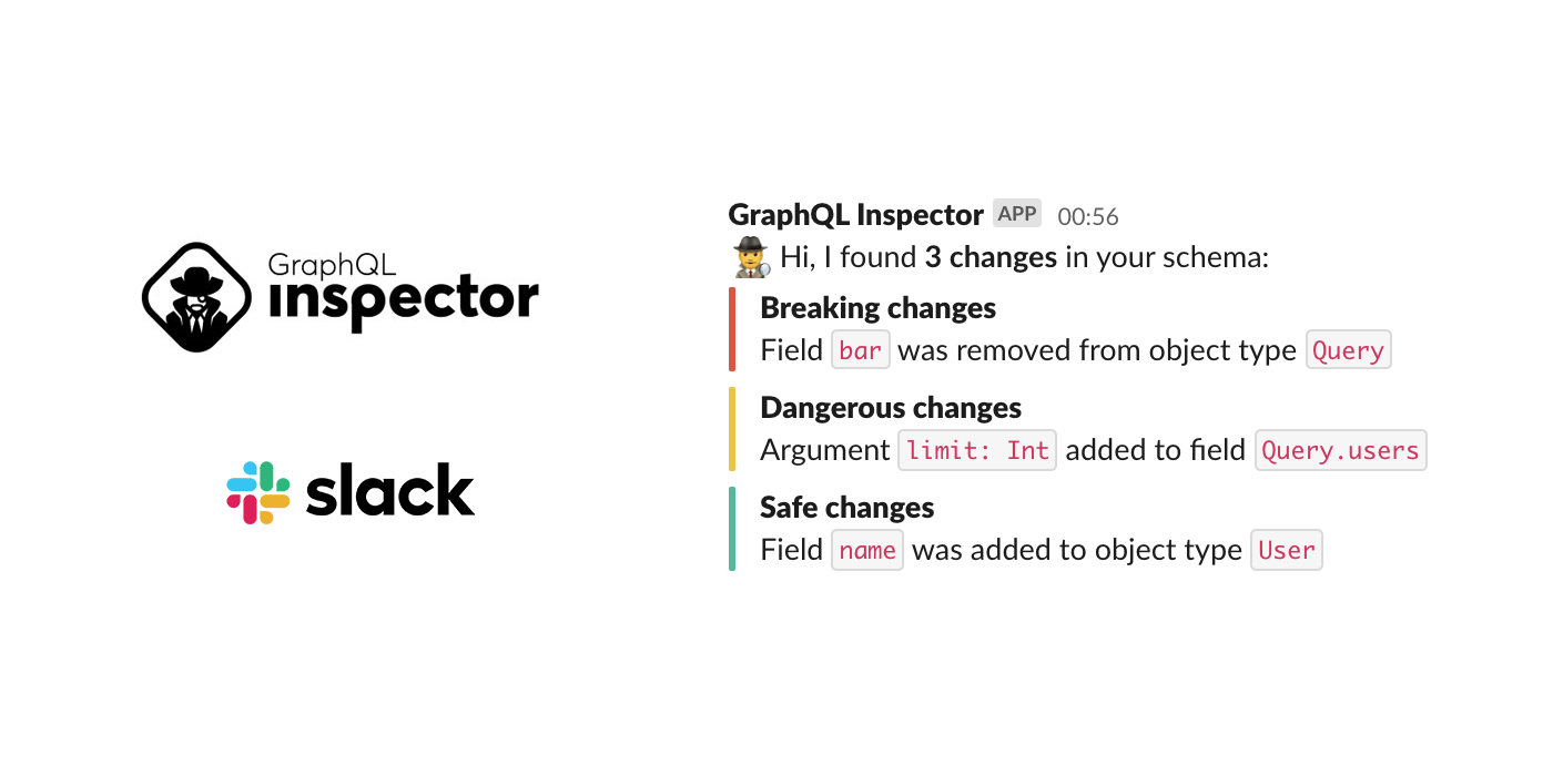 Notifications on Slack