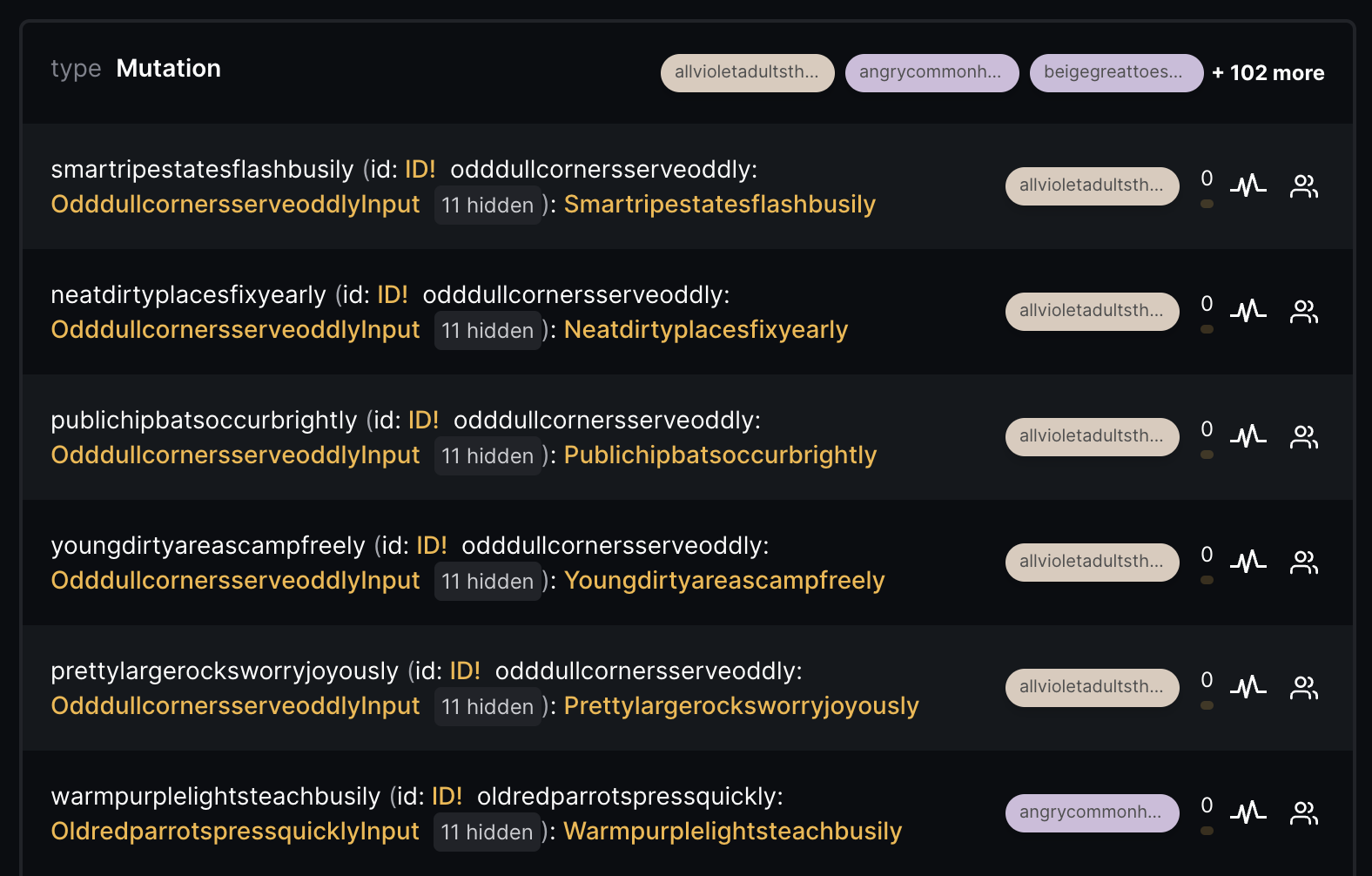 Subgraph Information on Explorer